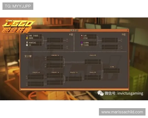 CSGO团队协作实力榜单揭晓IG战队荣登第八位