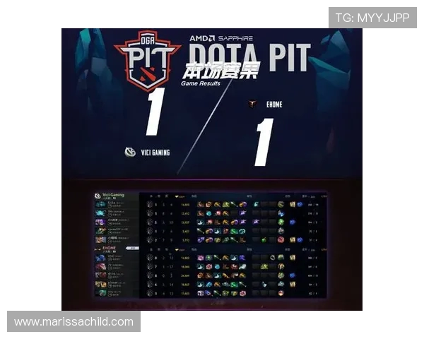 DOTA2战术排行榜更新V5战队荣登第四名引发热议