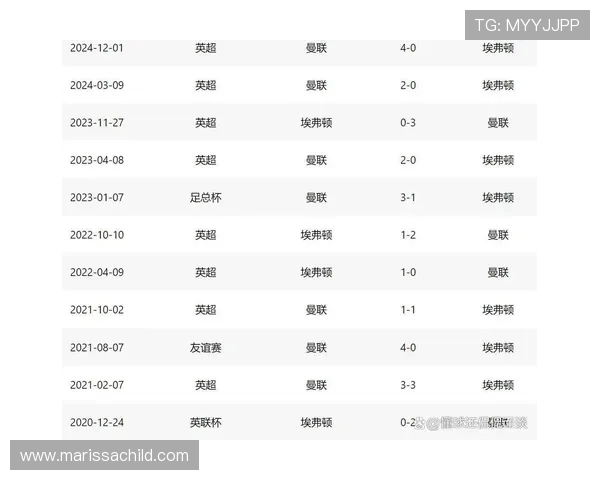 埃弗顿与曼联比赛推迟原因及具体时间安排分析